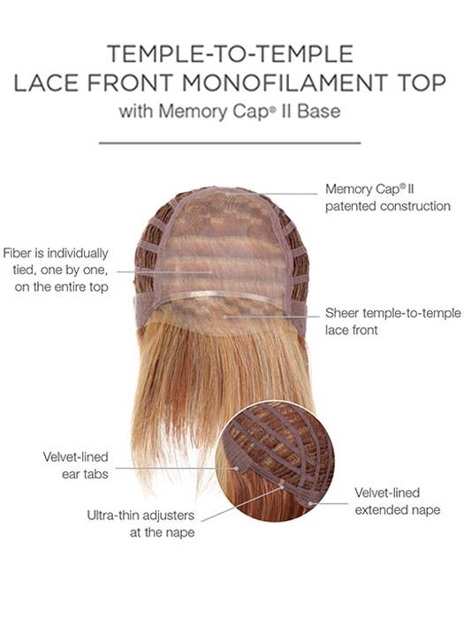 Cap Construction | Lace Front | Monofilament Top