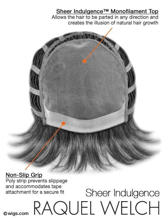 See Cap Detail Video