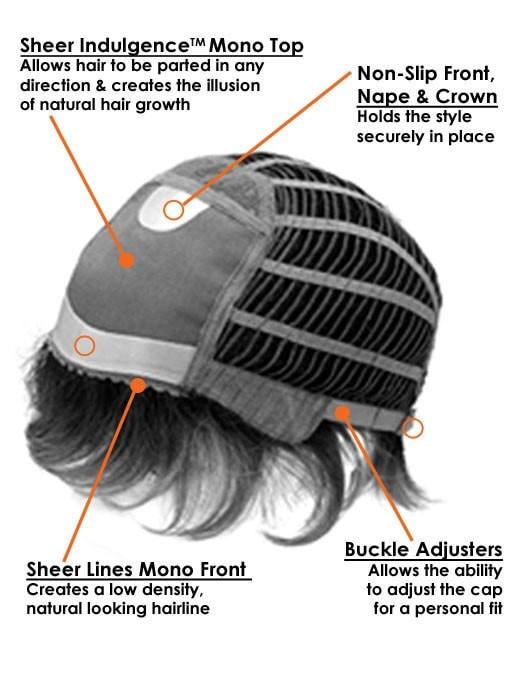 FREE SPIRIT by Raquel Welch | Cap Construction Details 