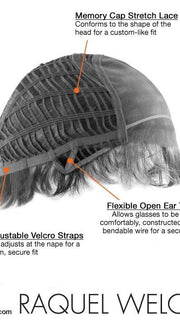 GODDESS by Raquel Welch | Cap Details 