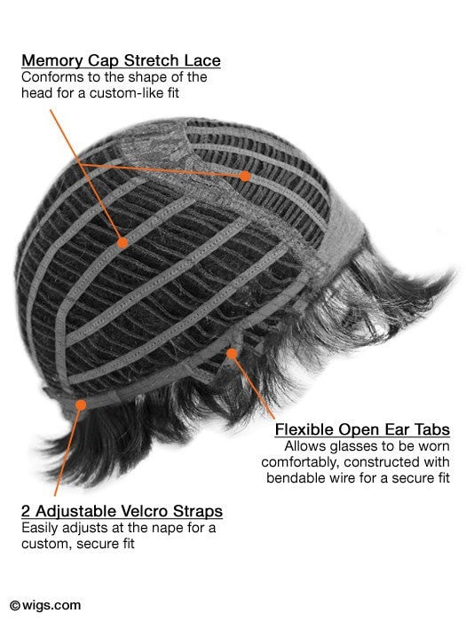 Cap Details - Raquel Welch Sharp Wig